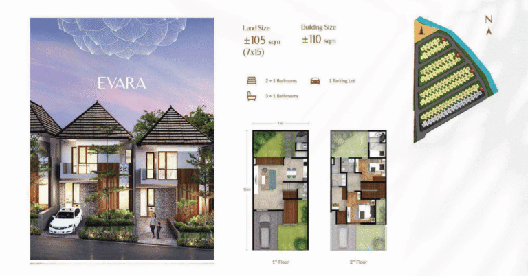 VASAKA - Rumah di Denpasar