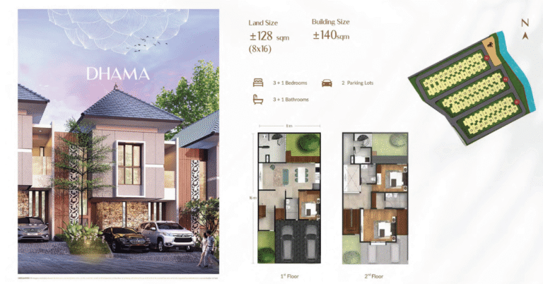 VASAKA - Rumah di Denpasar